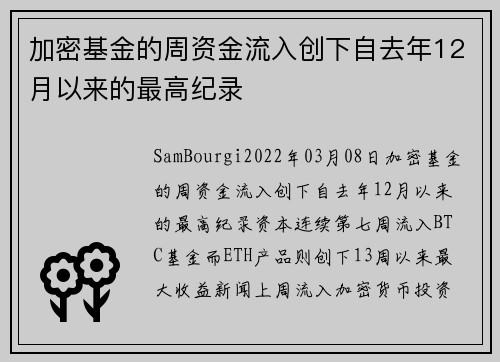 加密基金的周资金流入创下自去年12月以来的最高纪录 